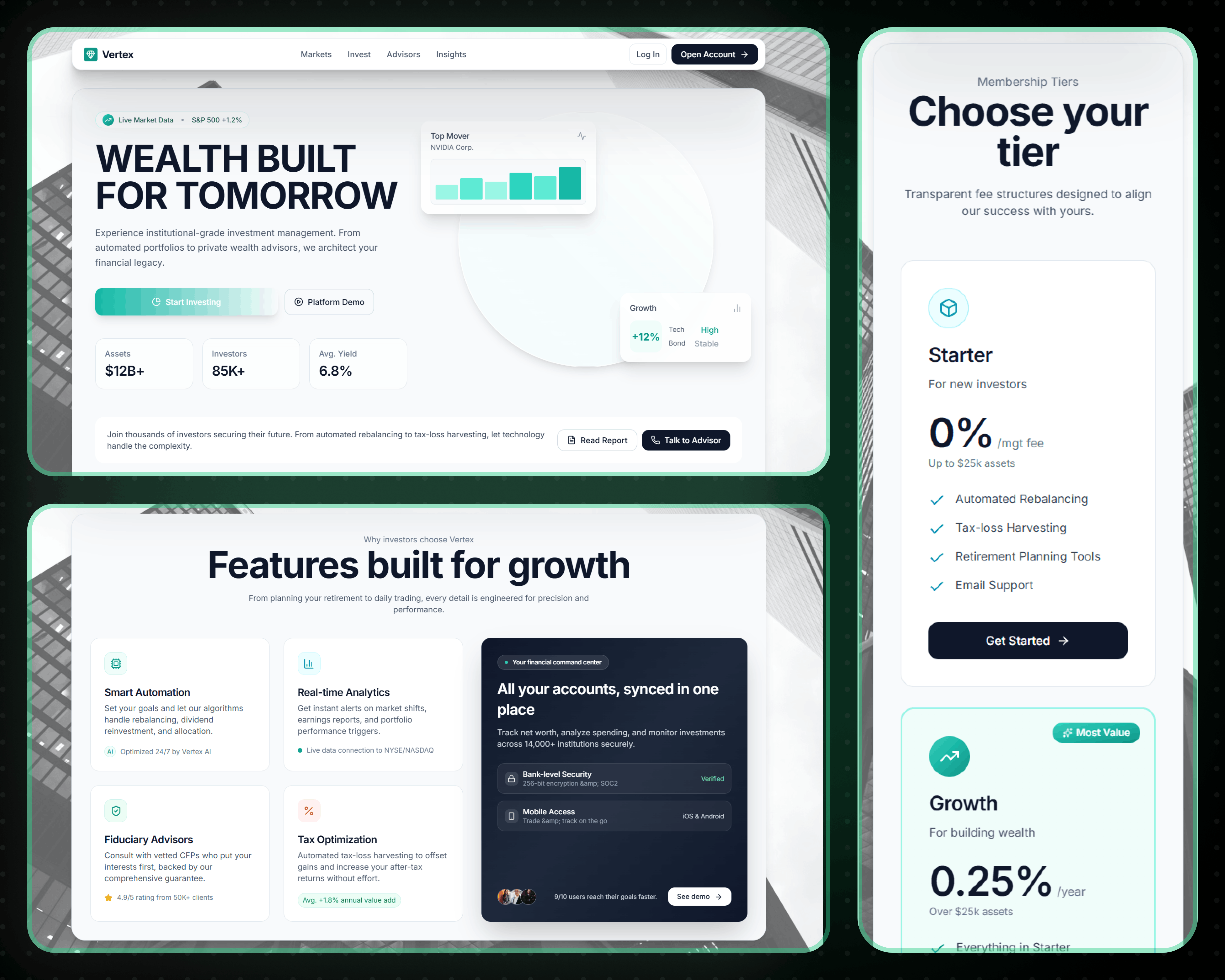 Institutional asset template preview
