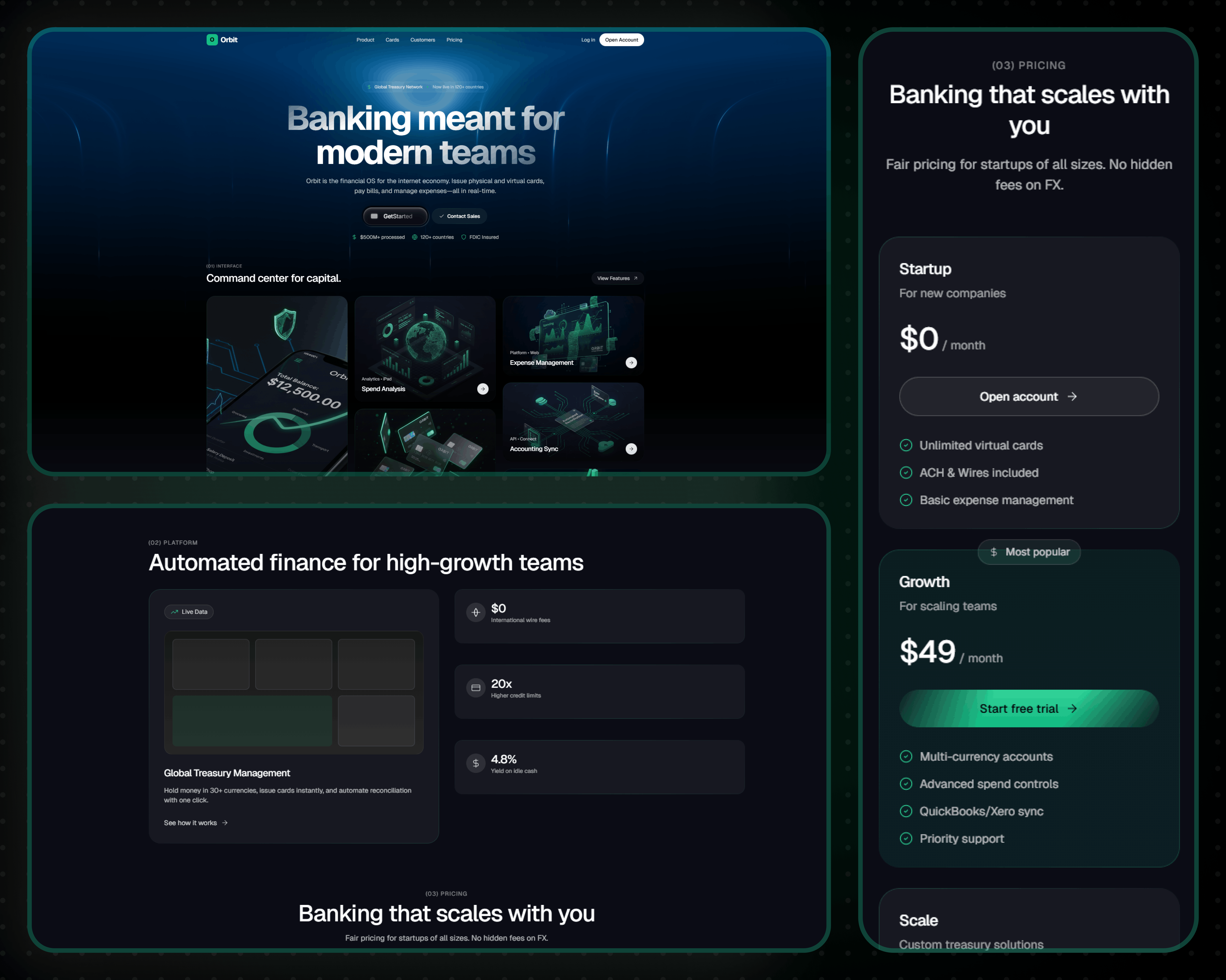 Prestige asset template preview