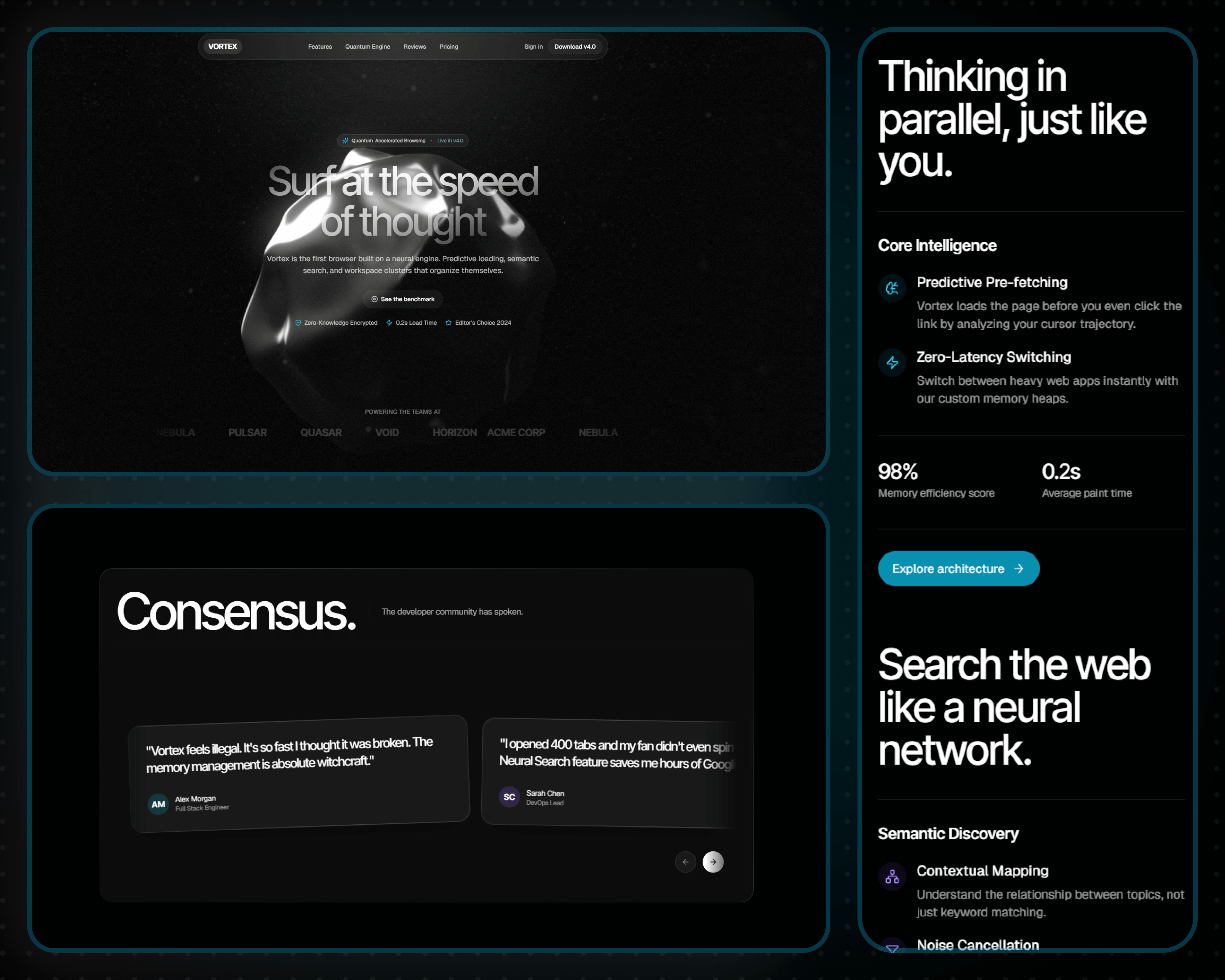 Institutional wealth template preview